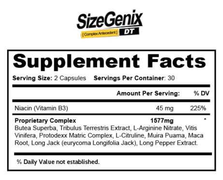Ingredients in SizeGenix
